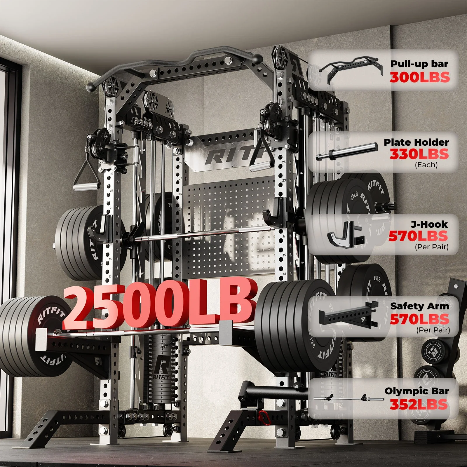 RitFit M3 Home Gym Smith Machine with Cable Crossover - Image 4